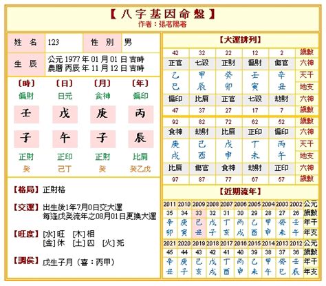 算命懷孕|雷公算命網，免費線上算命館，2024網上算命占卜，生辰八字免。